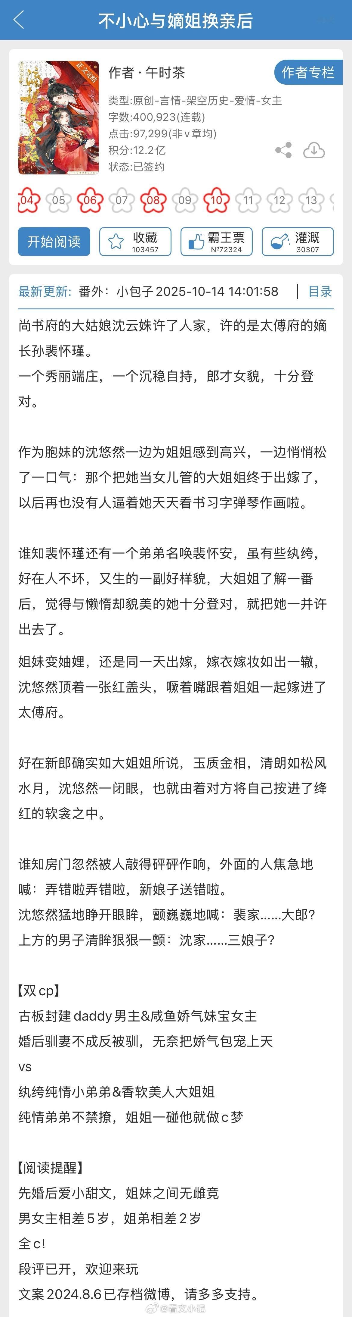 文学让心灵丰盈这就是口碑爆好的小说《不小心与嫡姐换亲后》【作者】午时茶【类型】4