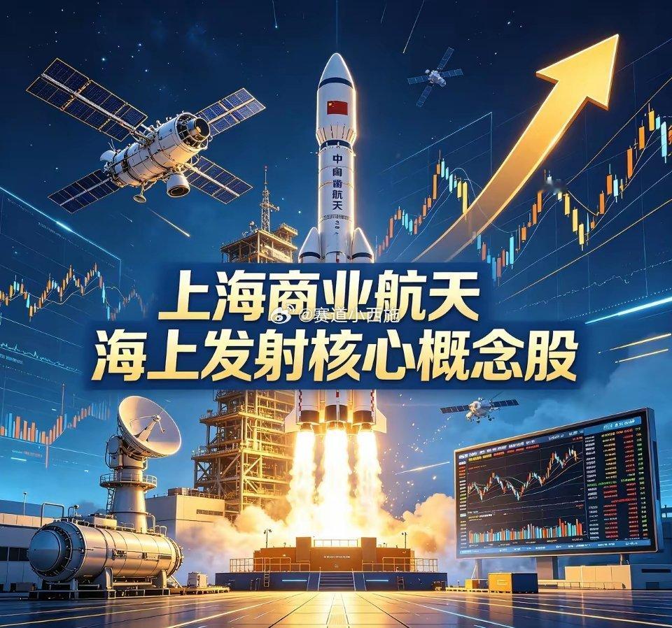上海商业航天海上发射核心概念股整理1. 中国船舶(600150)核心关联：通过中