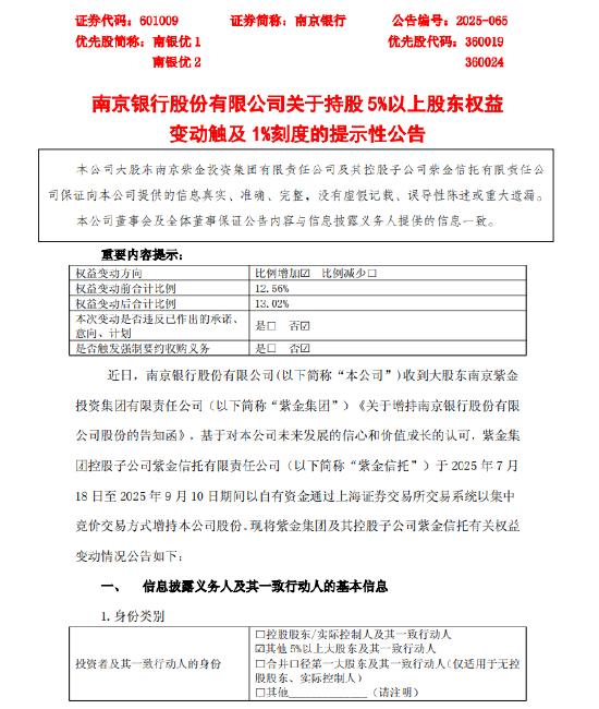 9月11日晚间，南京银行发布公告，大股东紫金集团控股子公司紫金信托于 2025年