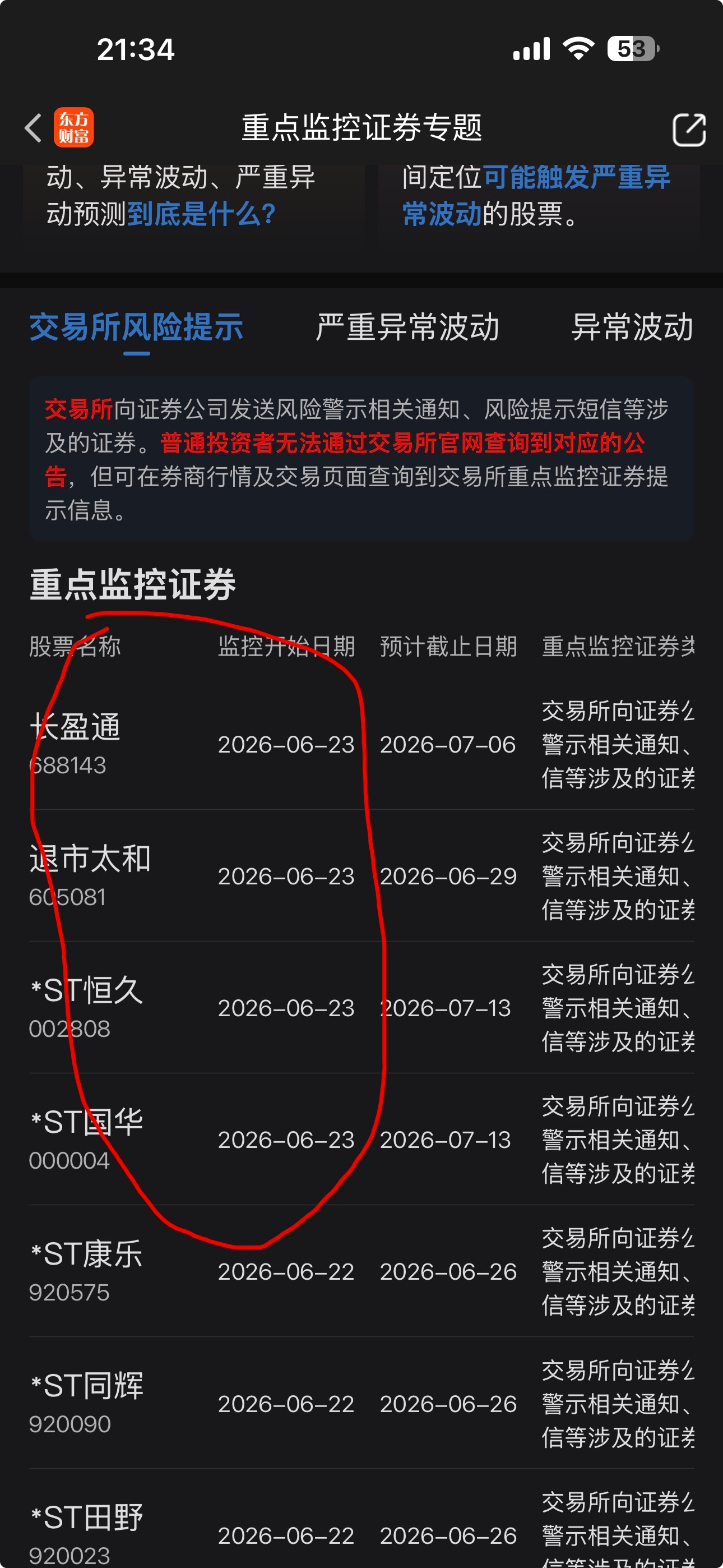 泰公子终于顺利出关，今天就是怕继续关禁闭，卖了点，后面加倍搞回来！！