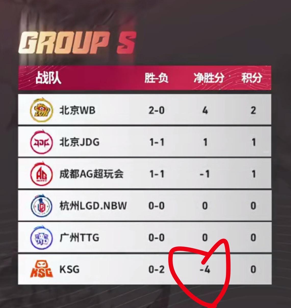 飒