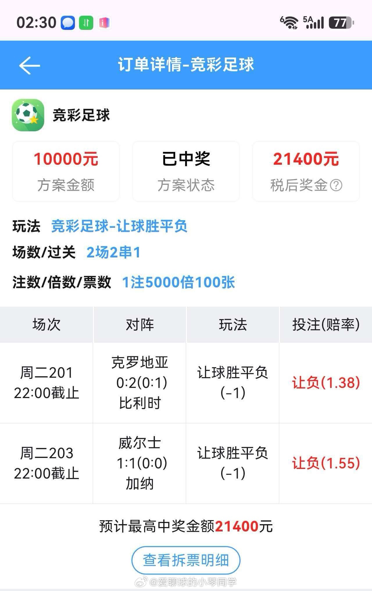 实力就是最好的证明！店铺大哥重锤一个W稳稳拿下！大哥的实力就是强啊 ！👏👏?