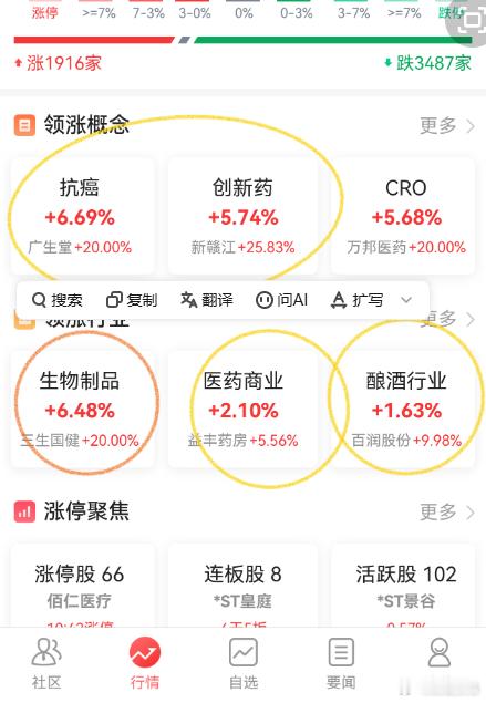 喝酒吃药了，开始a股