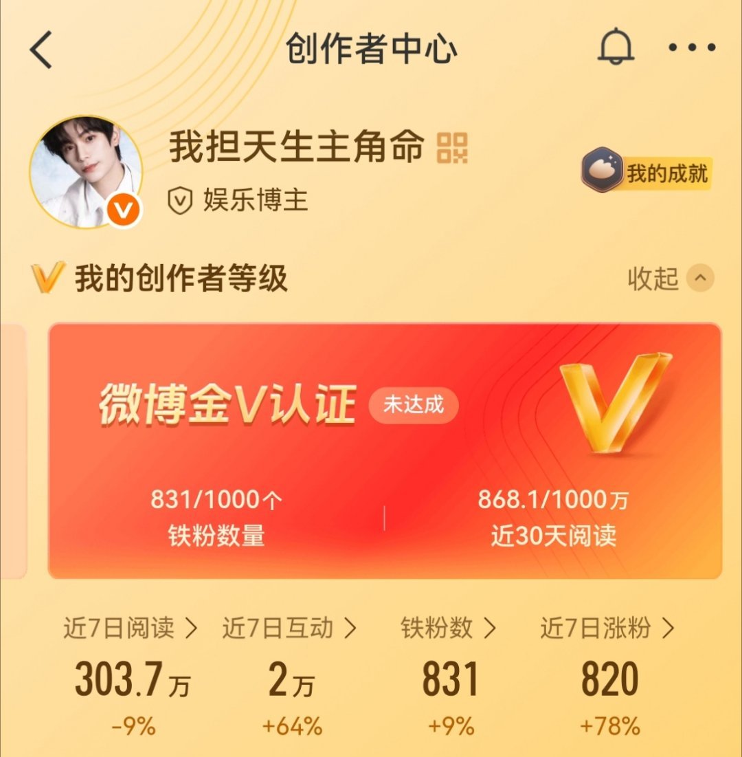 给我点ydl吧