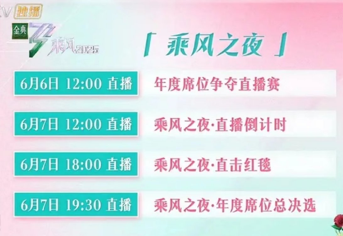 乘风破浪的姐姐马上要迎来总决赛了，大家最期待谁的舞台，是爆红的李晟还是老前辈叶童
