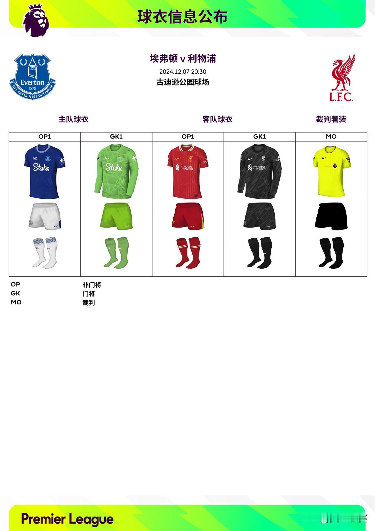 2024/25赛季英超联赛第15轮球衣信息：
◉ 焦点战——热刺迎战切尔西，双方