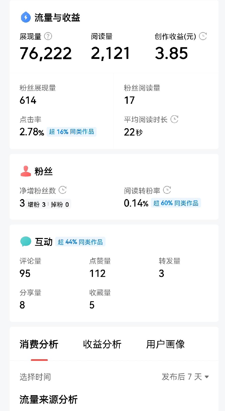 突然三重惊喜降临！原来头条还可以这样玩！

这两天有个意外发现，从头条激励任务框