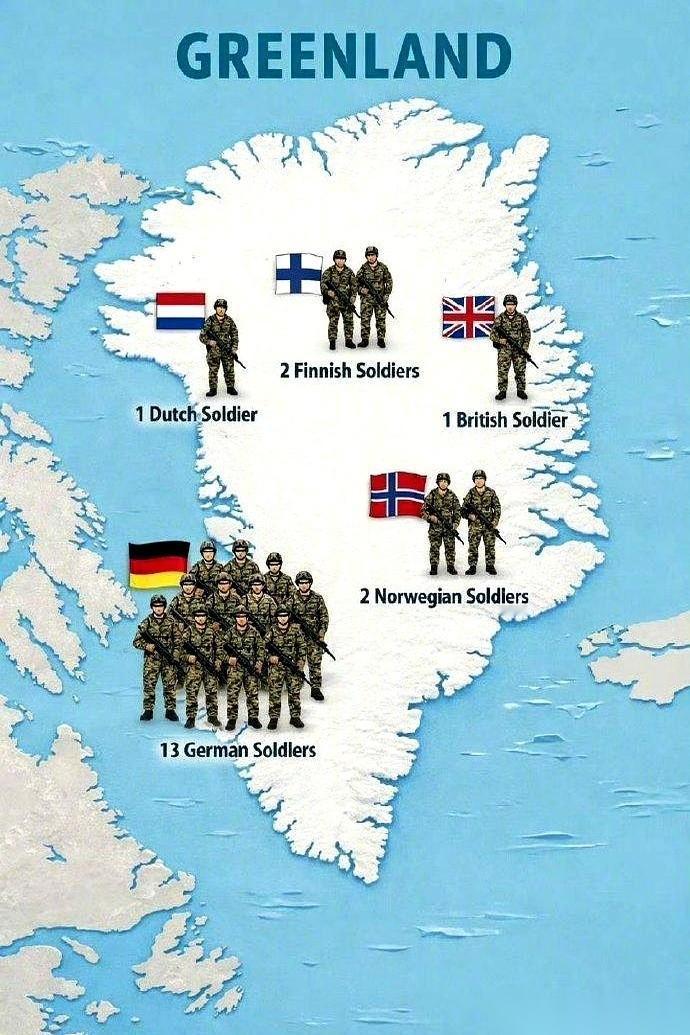 那回特朗普放话要“买”格陵兰岛，整个欧洲的反应，堪称一出大戏。
八个国家紧急磋商