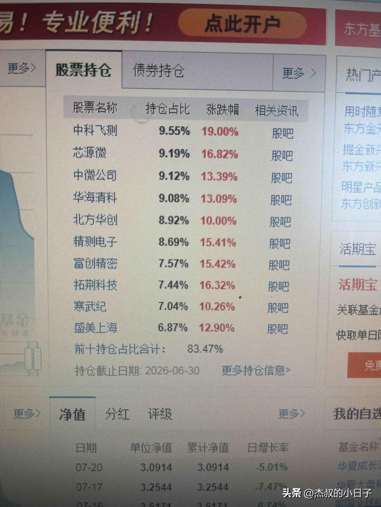 这么搞，我都怕了！
今天不得15个点的大阳线？