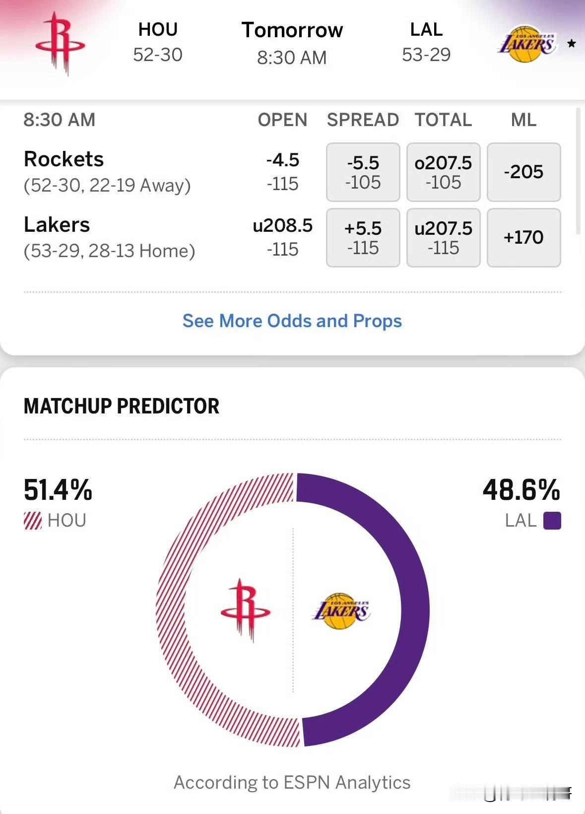 火箭vs湖人比赛预告！！！火湖大战G1，詹姆斯单核带队被看衰！

北京时间4月1