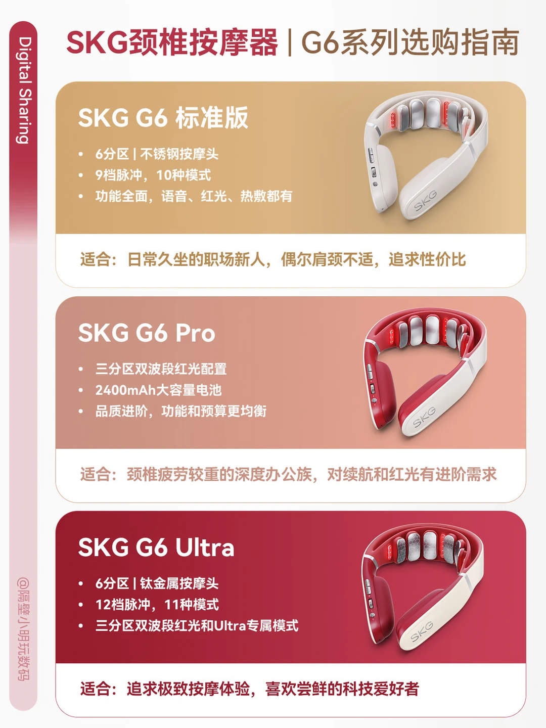 颈椎按摩器怎么选？一篇看懂SKG G6系列新品