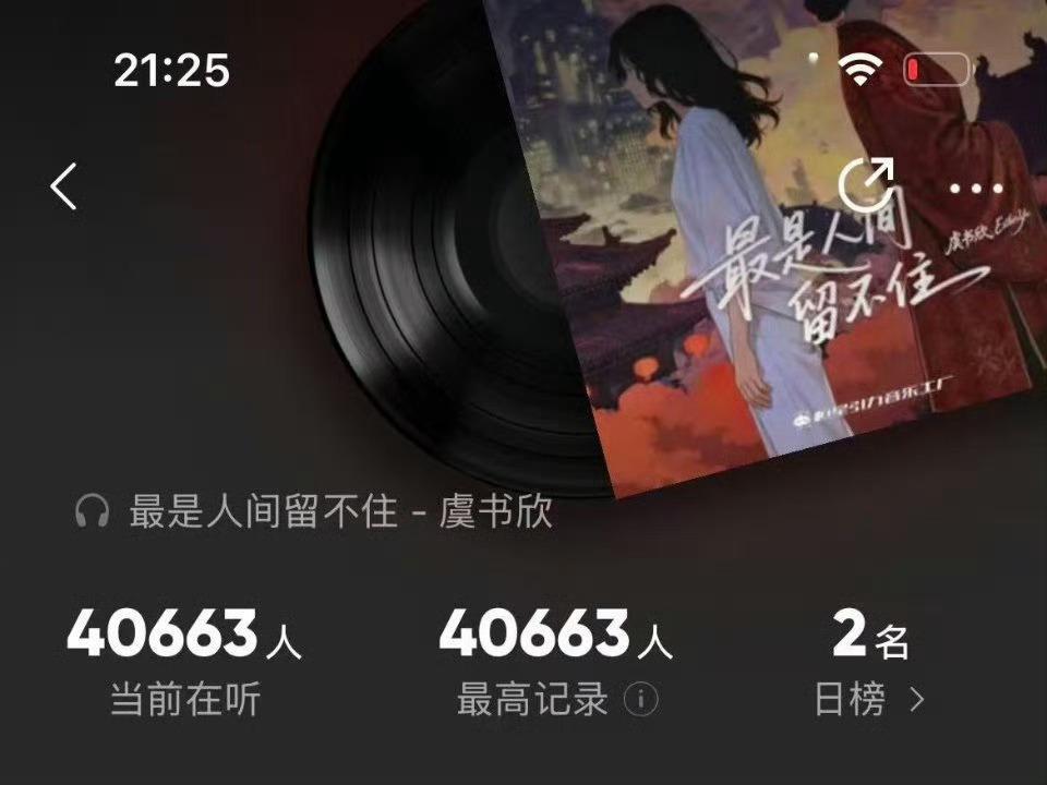 虞书欣新歌已经4万人同时在听了，好牛啊 