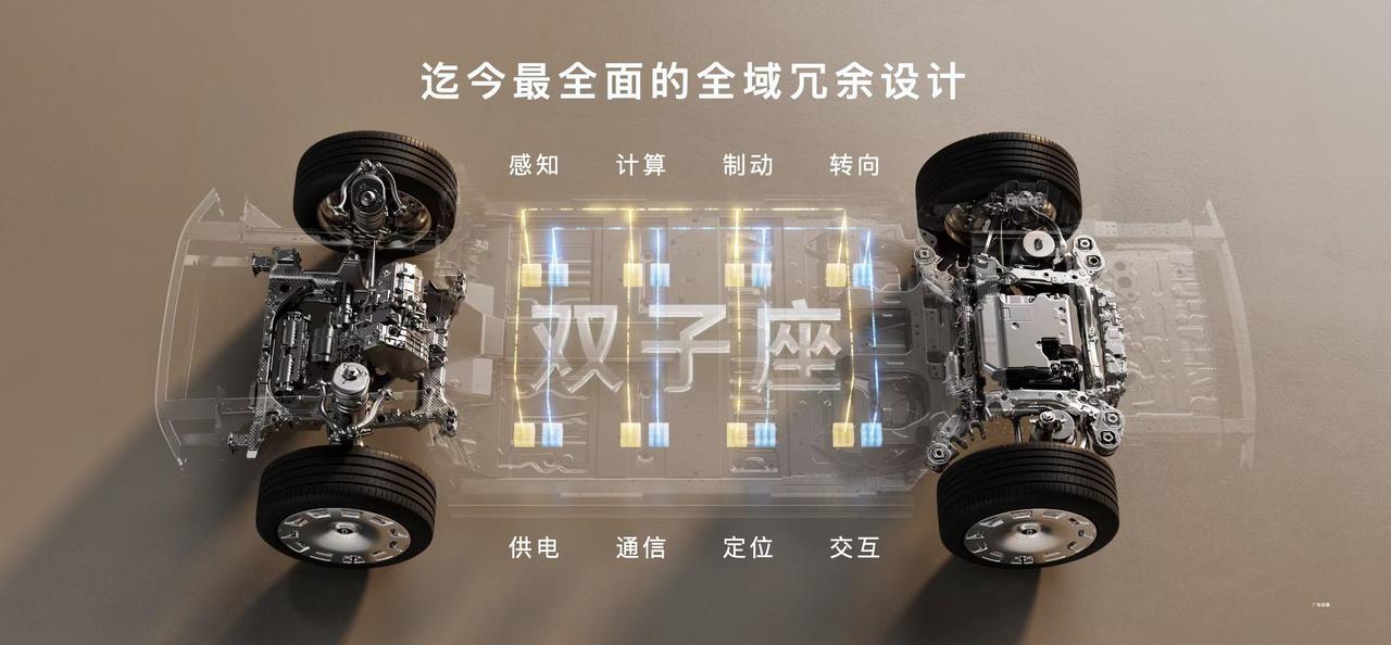 感知决策控制闭环，全域融合架构赋能全新一代华为途灵龙行平台
在刚刚结束的新车发布