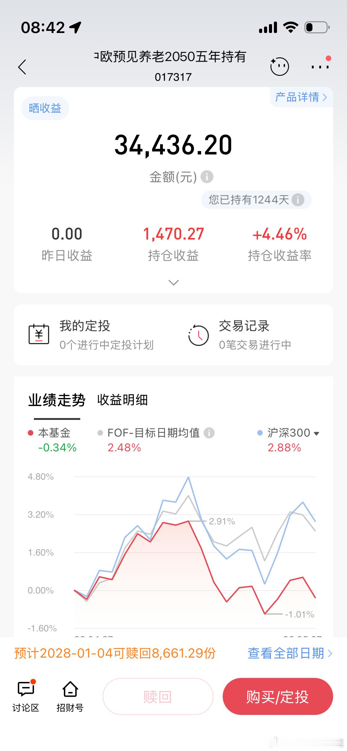 我的个人养老金收益。那个中欧持仓真的一言难尽大部分都是老登白酒消费。封闭5年要2