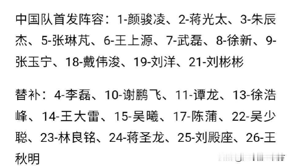 生死战首发阵容出炉！武磊首发，今晚国足7点半迎来亚洲杯第二场小组赛，将对阵黎巴嫩