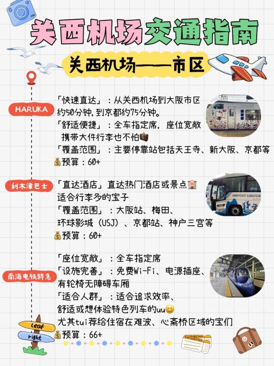 关西机场直达市区🤔公共交通汇总大全！
