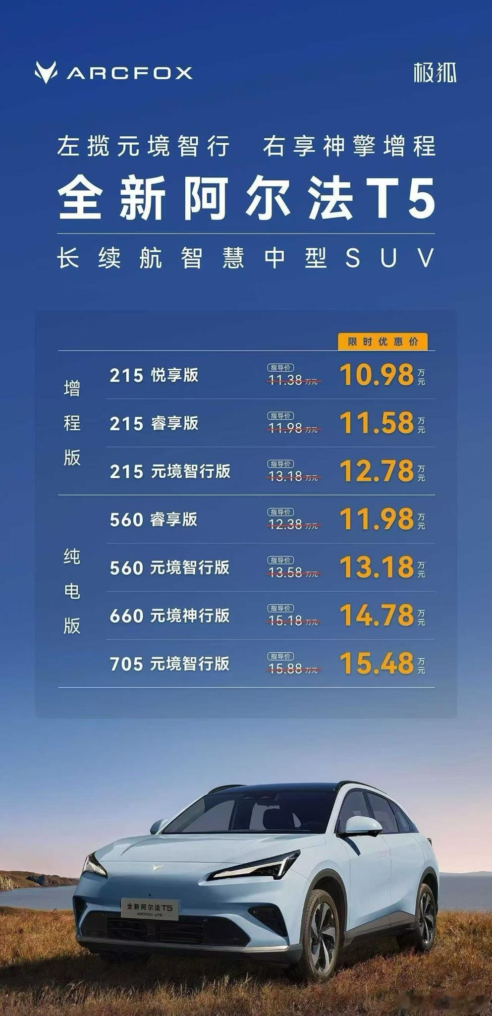极狐阿尔法T5上市，增程版起价10.98万，纯电版11.98万，非常务实的定价。