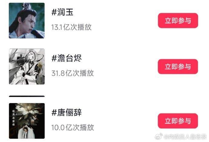 罗云熙已有三个角色破10亿播放了这什么含金量，太牛了润玉，澹台烬，唐俪辞，大爆扛