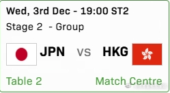 ITTF混合团体世界杯2025张本智和  第二阶段循环赛 251203 19:0