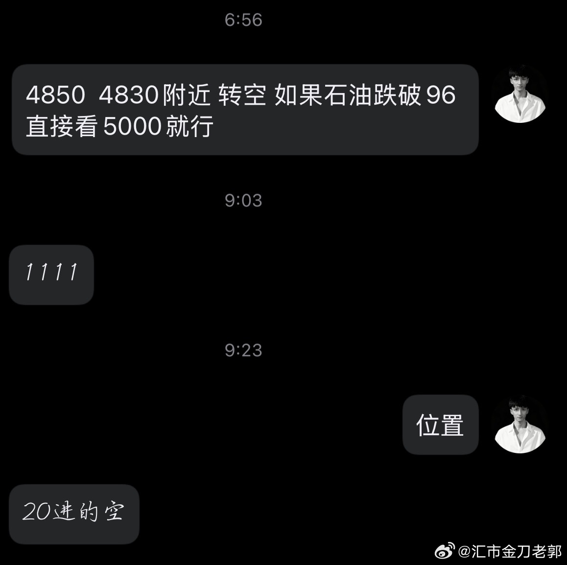 油价暴跌金价反弹黄金黄金分析现货黄金外汇黄金贵金属 当消息情绪抵达高点，会产生众
