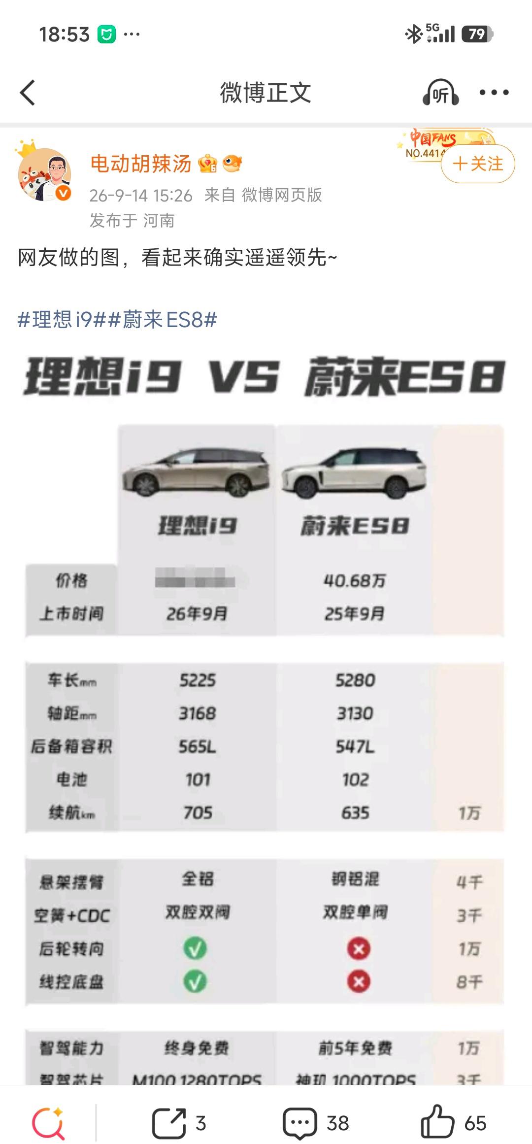 网络怎么又出现这种低端拉踩？说几个这个图上关于蔚来ES8的基本错误吧：

1、只