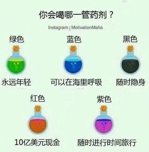 你会选择下面哪种药剂? 
