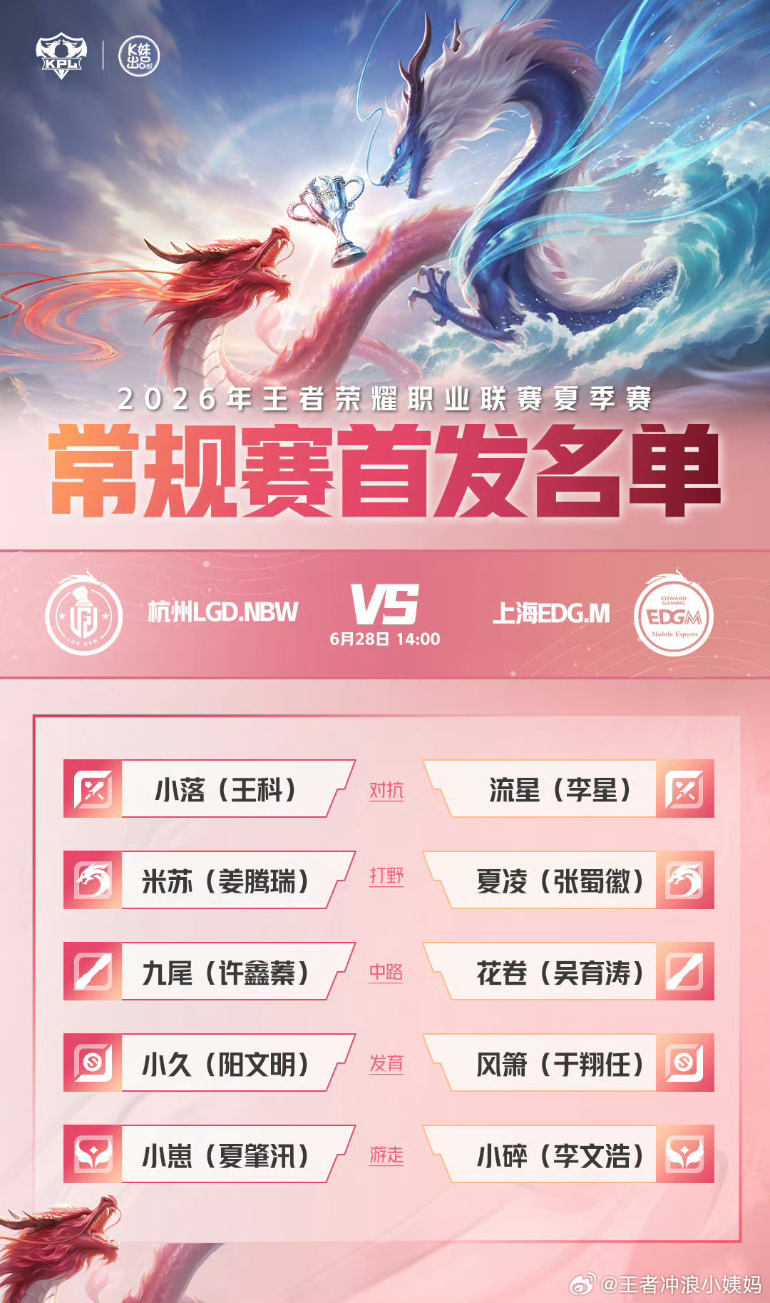 KPLkpl2026KPL夏季赛 常规赛第一轮W2D5【首发名单】14:00 杭