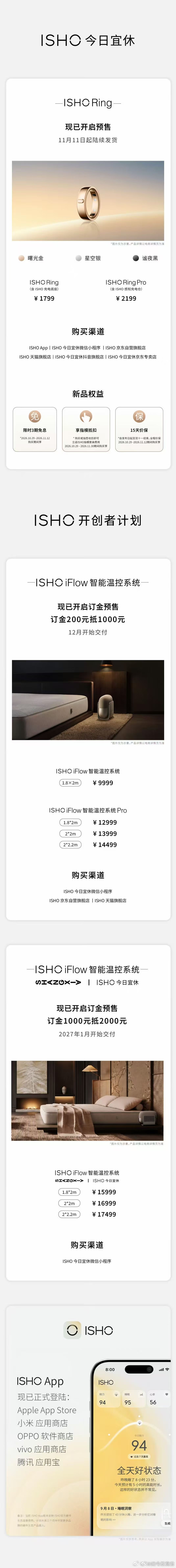 ishoring定价1799元 王腾今日宜休新产品发布，戒指产品定价1799，不