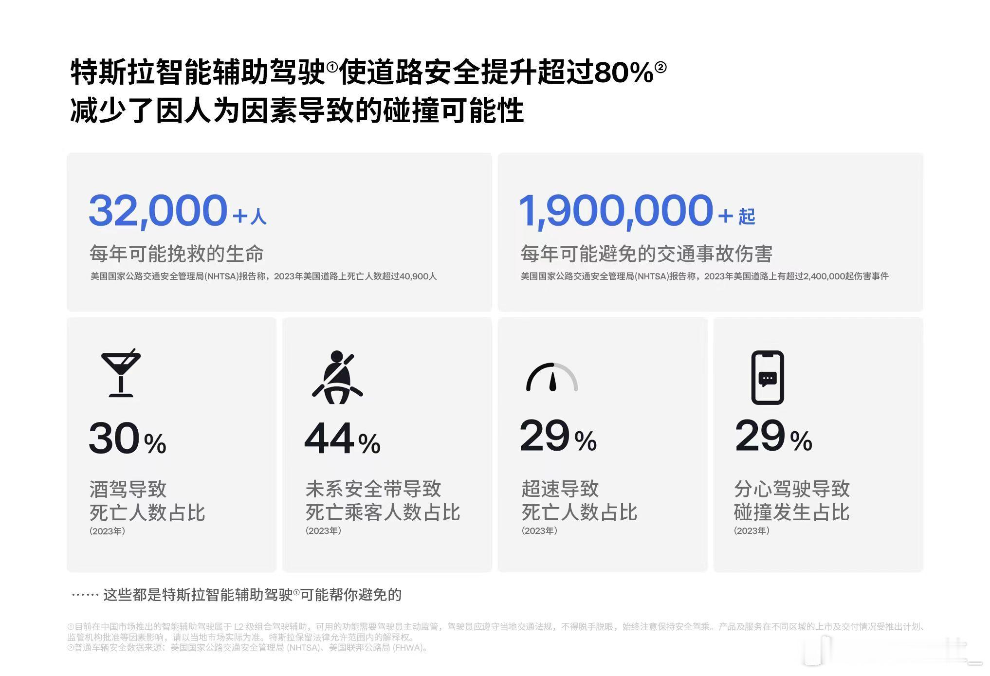 经典落幕啦特斯拉 Model S 与 Model X 正式宣告停产下线，一代引领