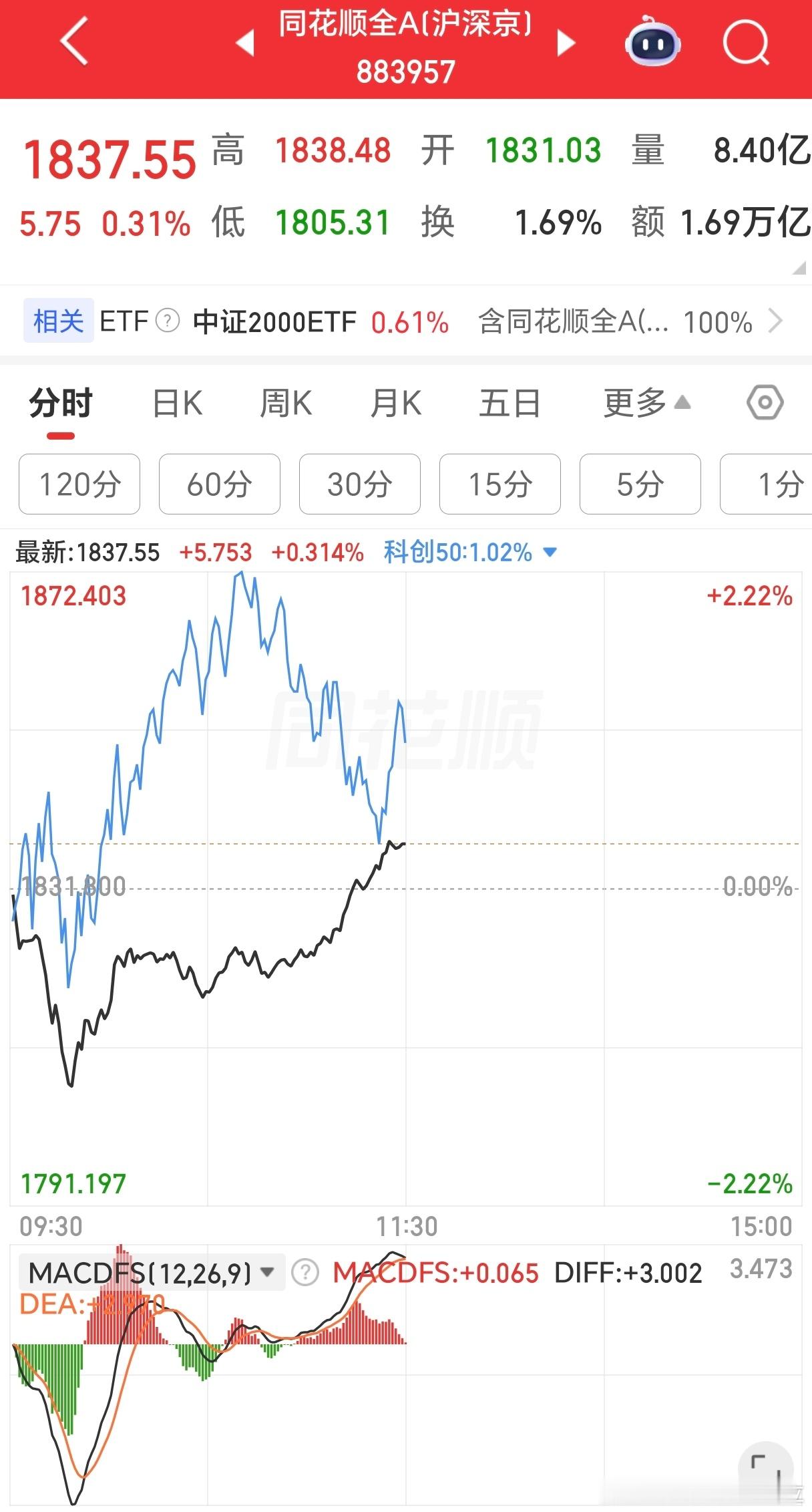 吸血，但没有完全吸，发现吸不动了。 