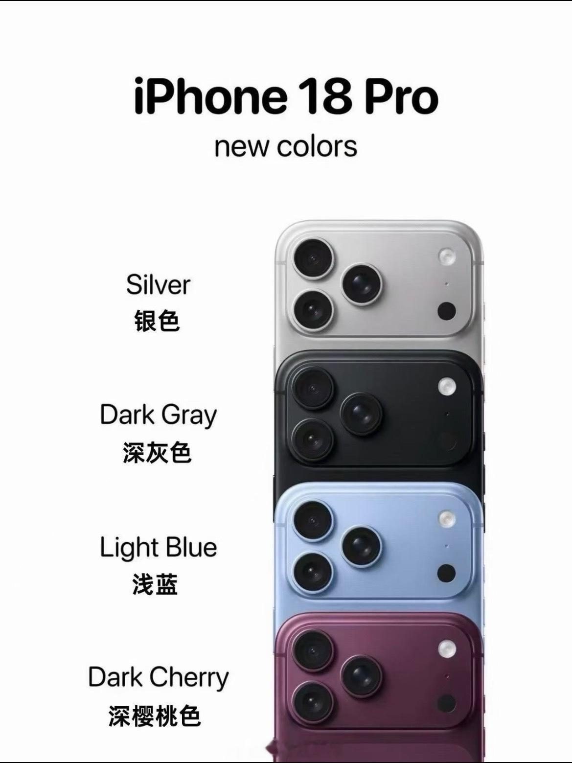 【iPhone18Pro起售或破万】成本上涨是客观事实，但对普通消费者来说，这个