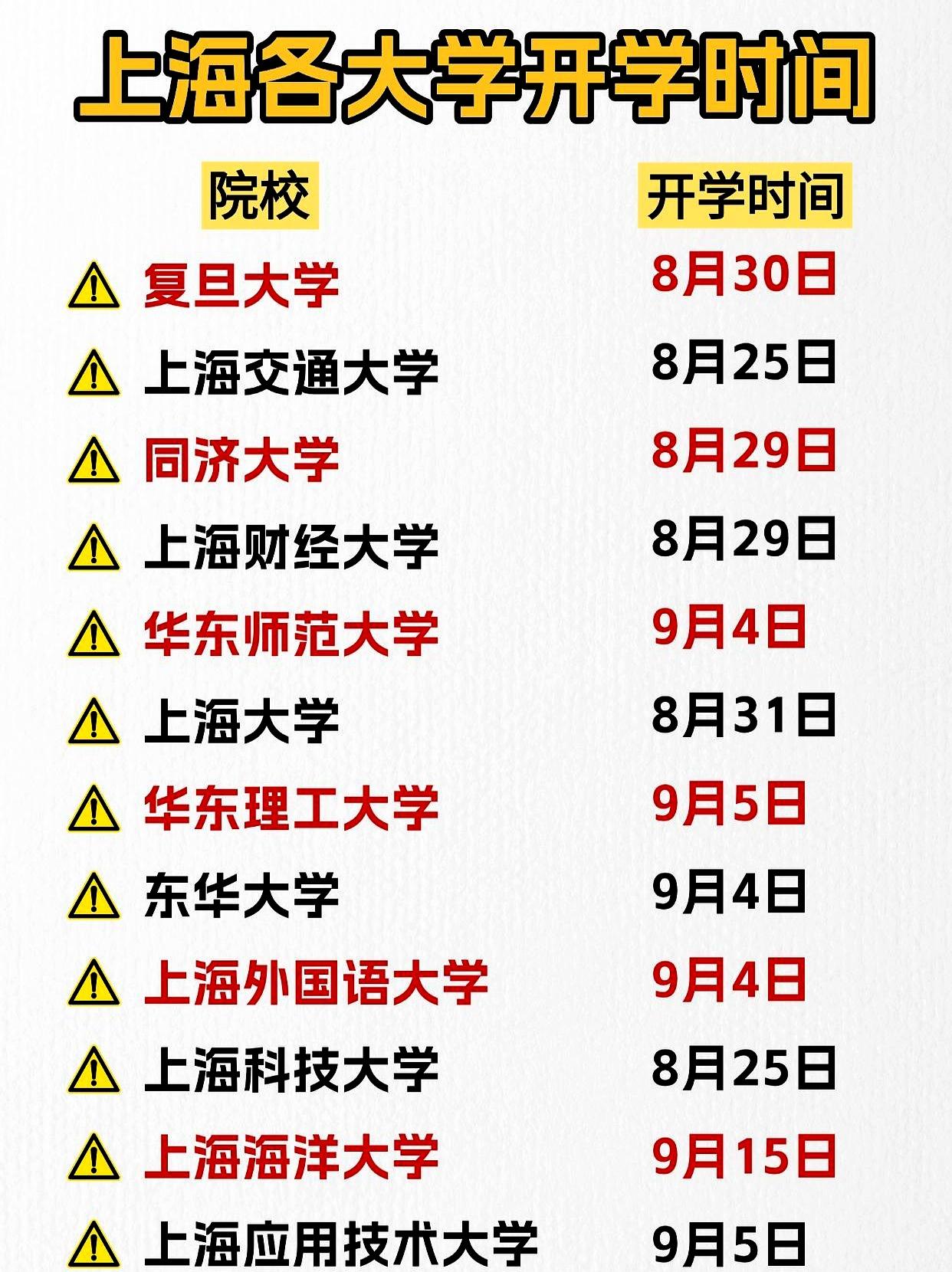 暑假余额严重不足，还在熬夜追剧睡到日上三竿的大学生们，赶紧醒醒啦！
上海各大高校
