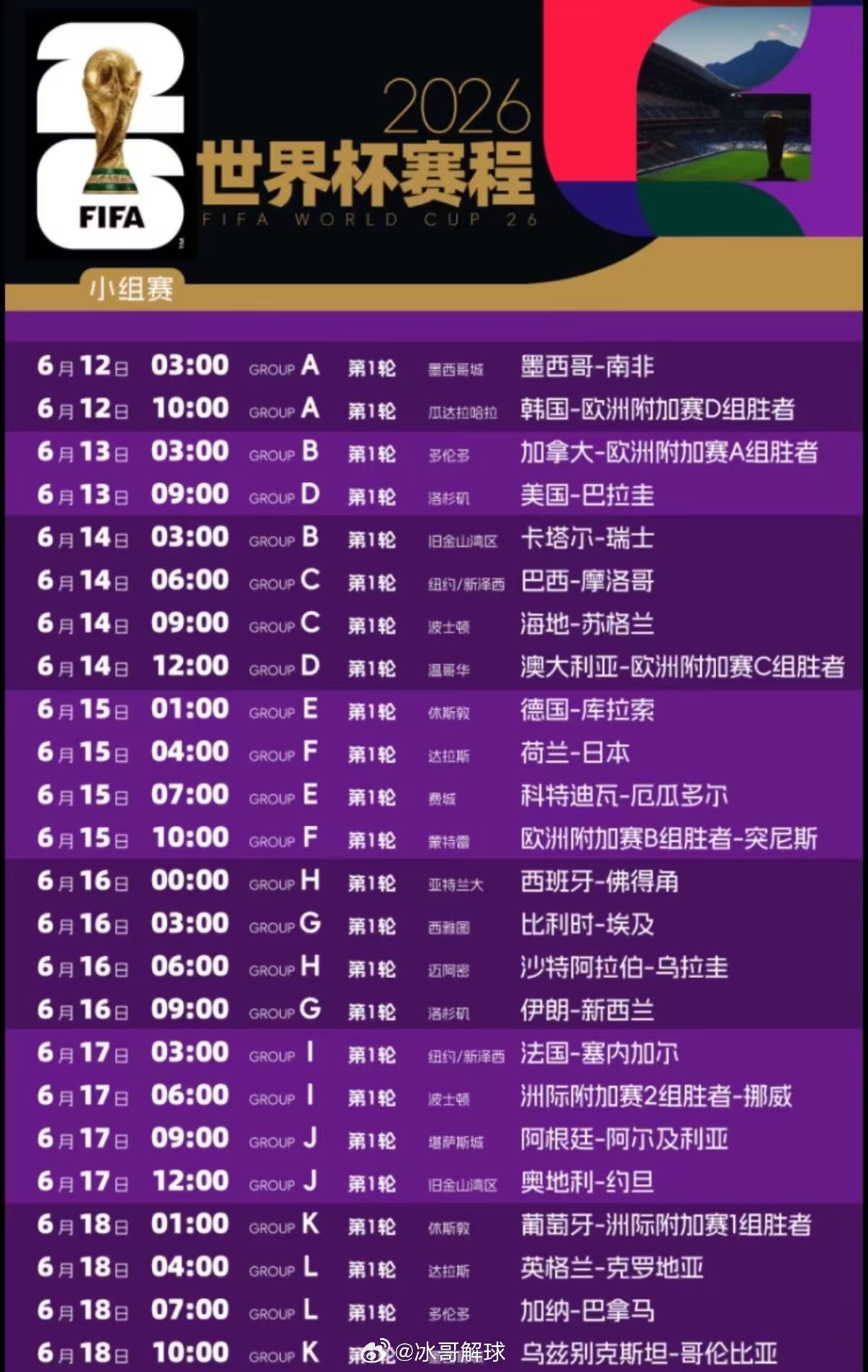 世界杯决赛时间公布官方官宣！2026美加墨世界杯决赛定档7月20日03:00（北