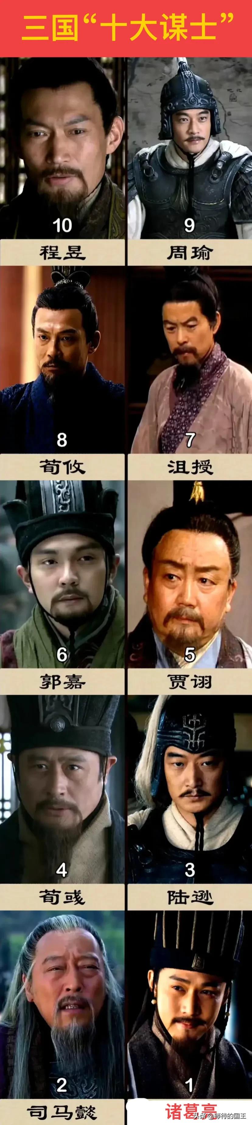 如果非要给三国演义中的谋士排出前十强，那么你觉得谁能进入这个行列呢？如图所示，三