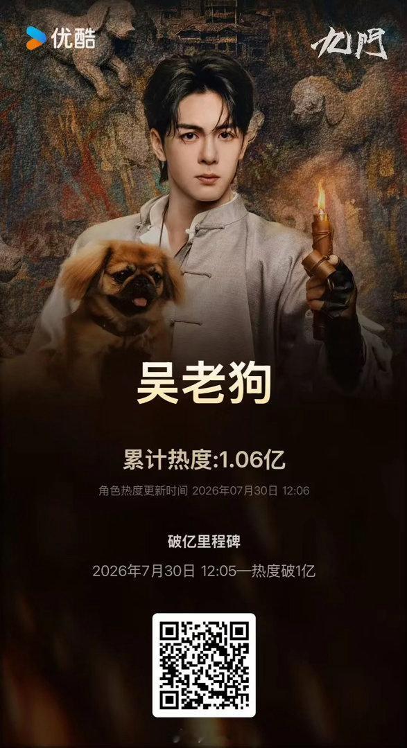 九门角色热度上线4分钟 曾舜晞吴老狗热度破亿 