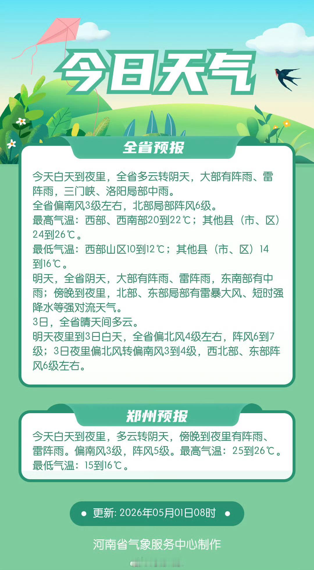 河南五一假期天气2026河南五一天气地图五一河南热门城市晴雨表 【今日天气】今天