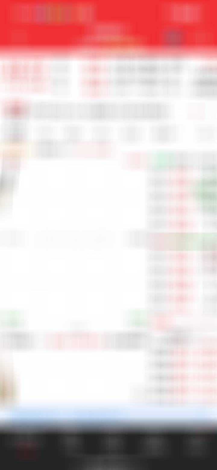 5个多点的肉，走了。 