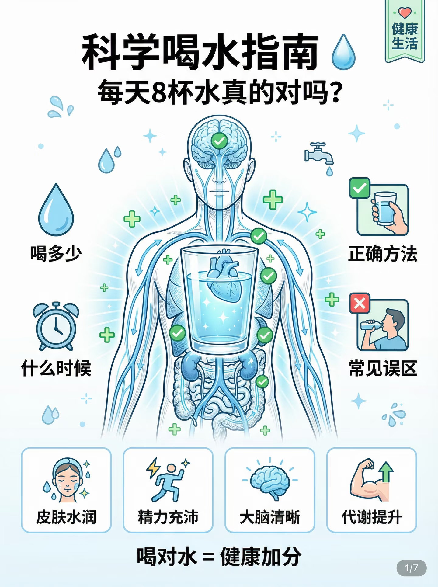 一天8杯水你可能全喝错了水，这个看似普通的液体，却是维持生命不可或缺的要素。人体