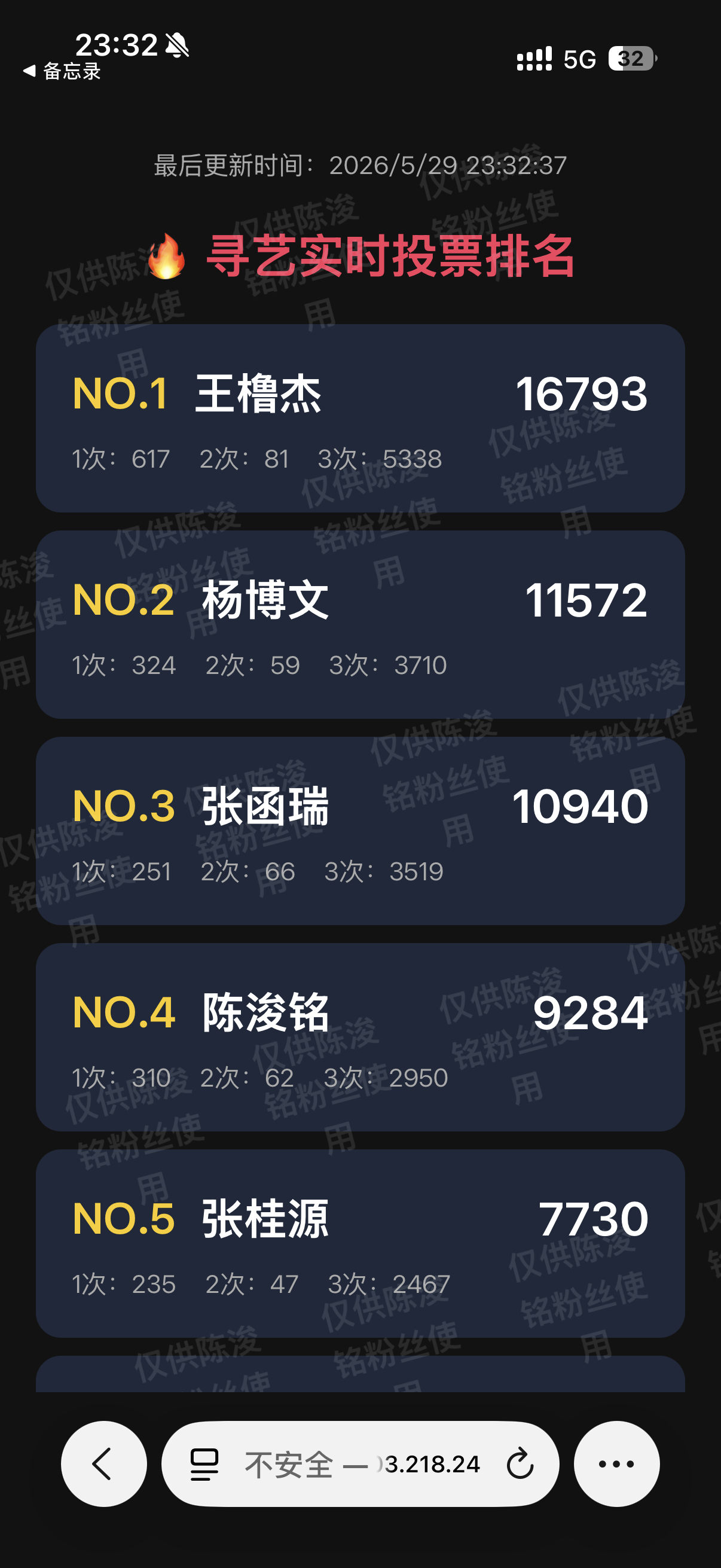陈浚铭 陈浚铭谢逸舟 今天的寻艺快破万了！！大家冲一把！！保三冲二gogogo～