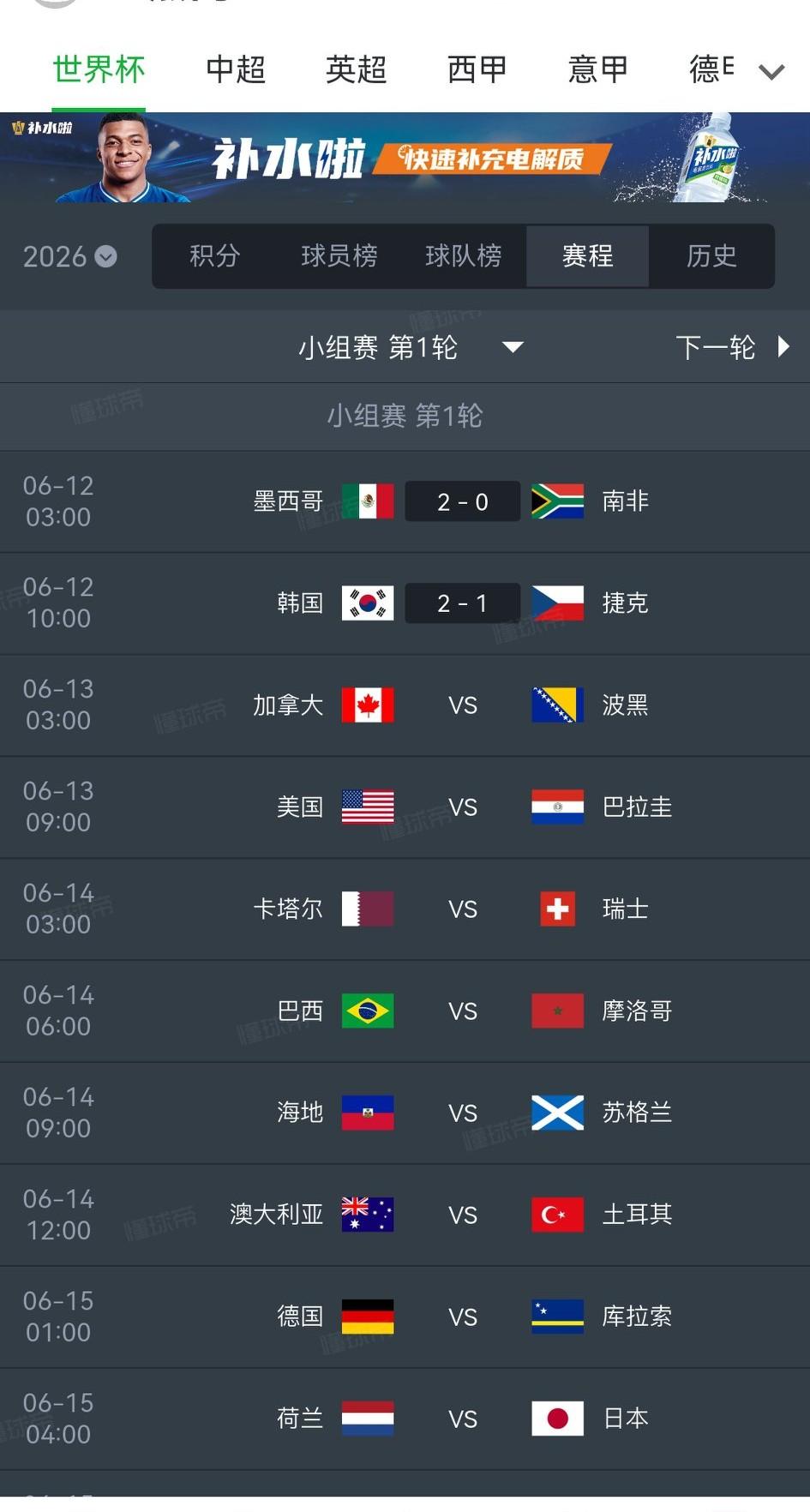 今年的世界杯，为何热度这么低？不要说跟90年代比，就是比上届，都差了很多，我觉得