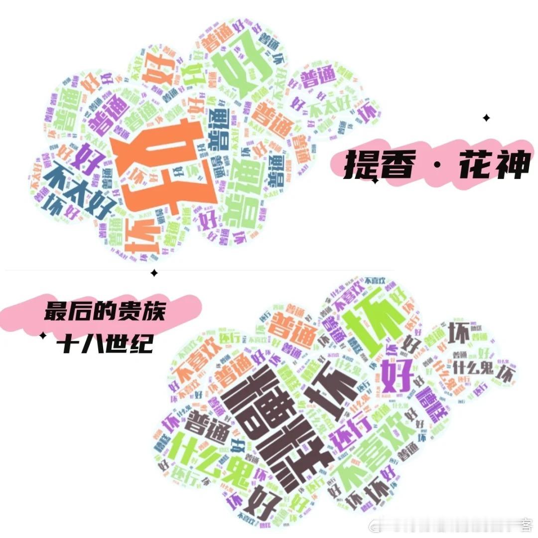 看完东一美术馆的两个展览：“提香·花神——乌菲齐美术馆威尼斯画派珍藏展” 和 “
