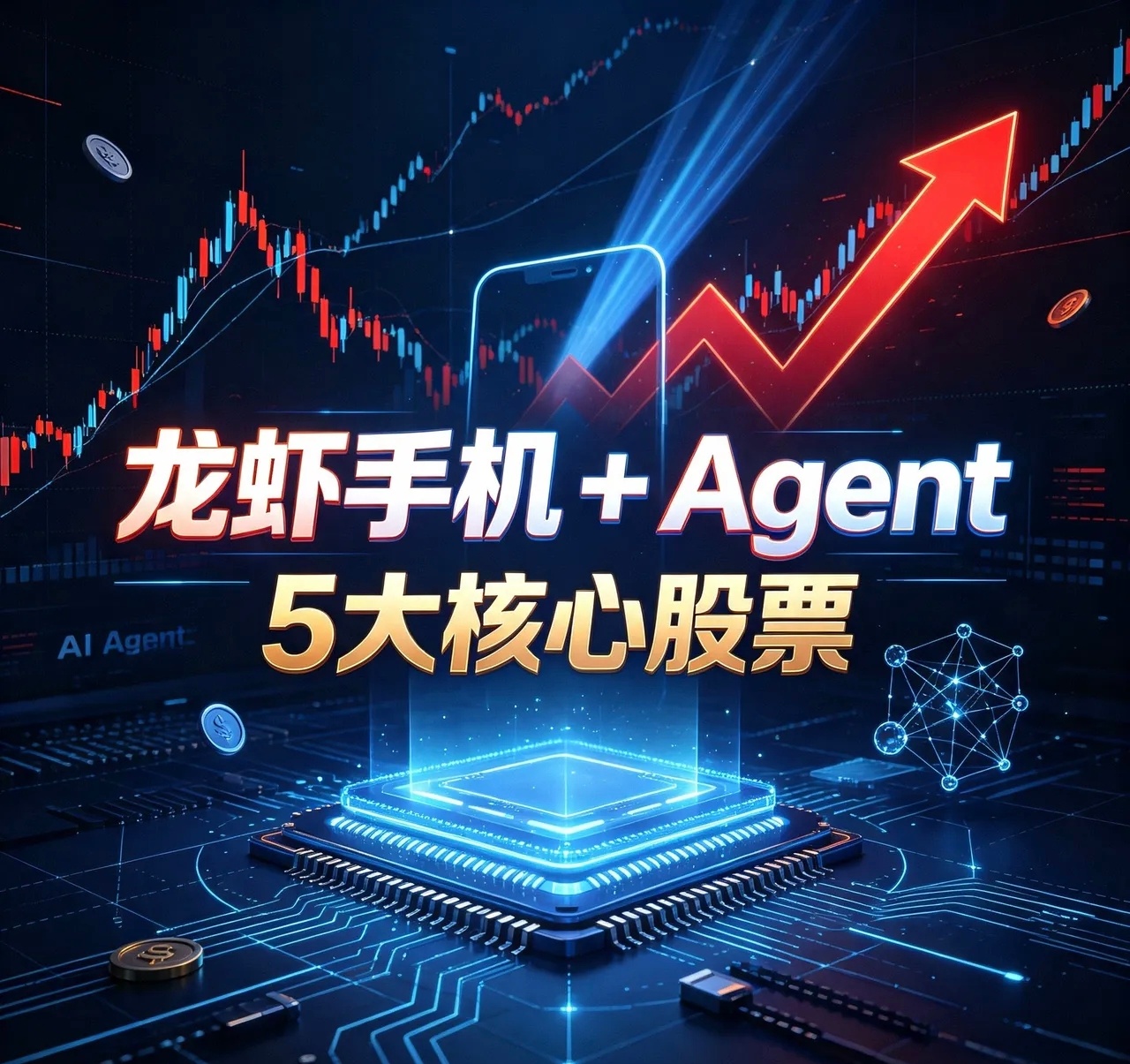 "龙虾手机 + Agent"5大核心股票1、中科创达（300496）: 端侧系统