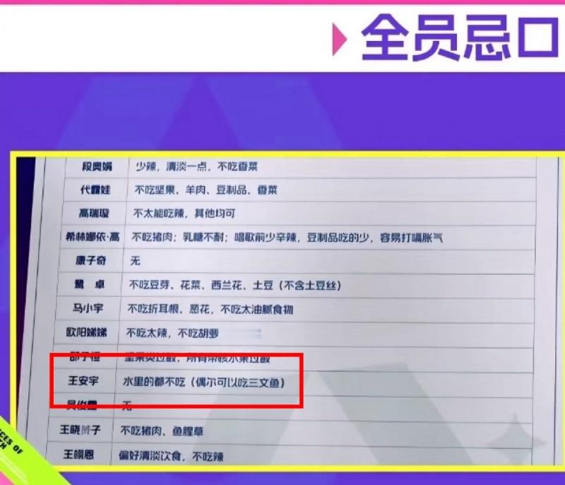 【往期回顾】超燃青春的合唱听我开麦超燃青春的合唱 第四期团建，、、张罗着给大家做