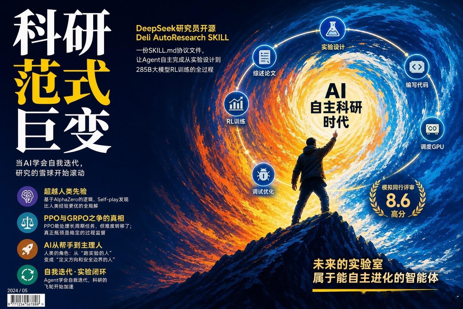 【当AI开始自主研究AI：DeepSeek研究员开源的“科研协议”意味着什么】D