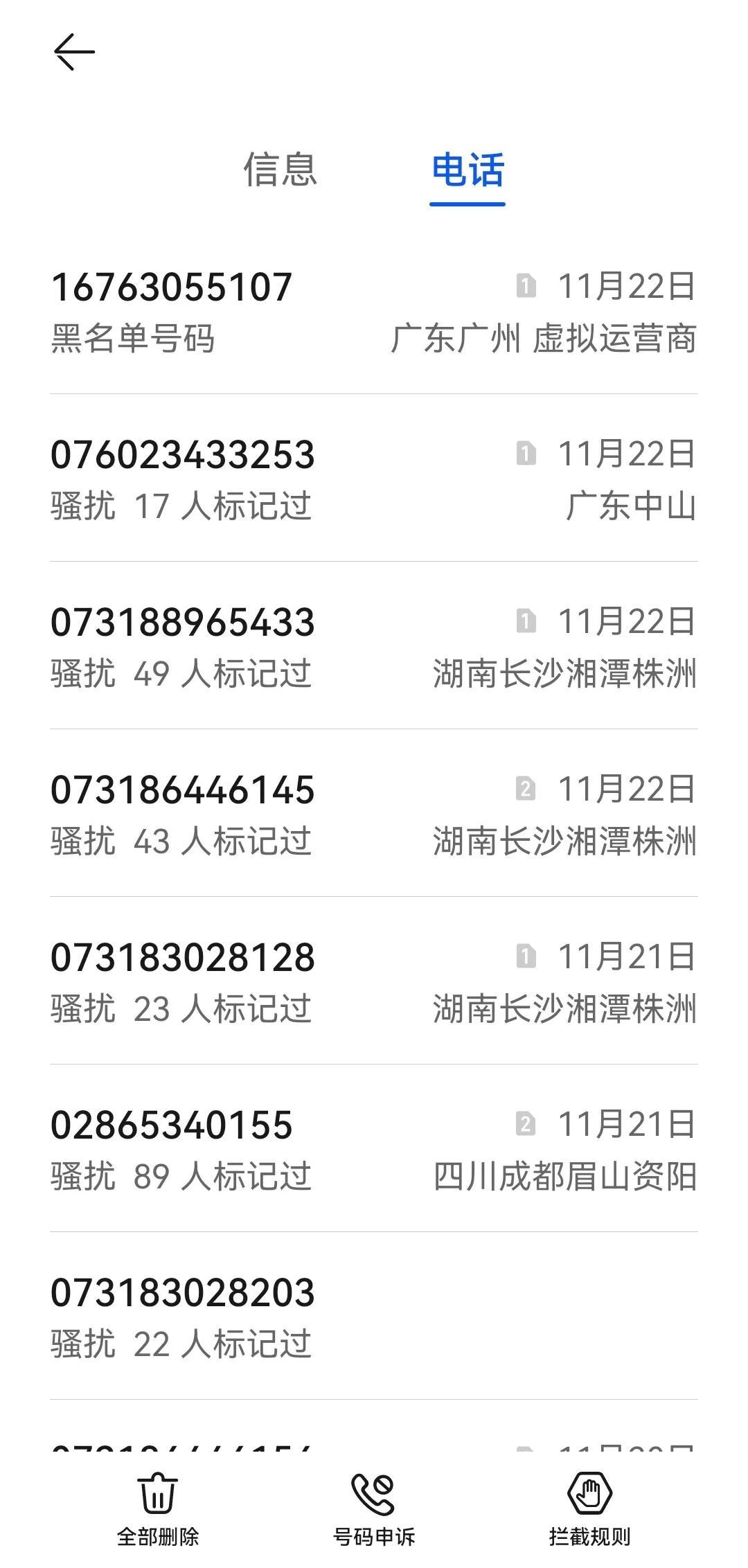 2023年都快过完了，找朋友，熟人借钱人家都得考虑借不借，这尼玛天天打电话来，要