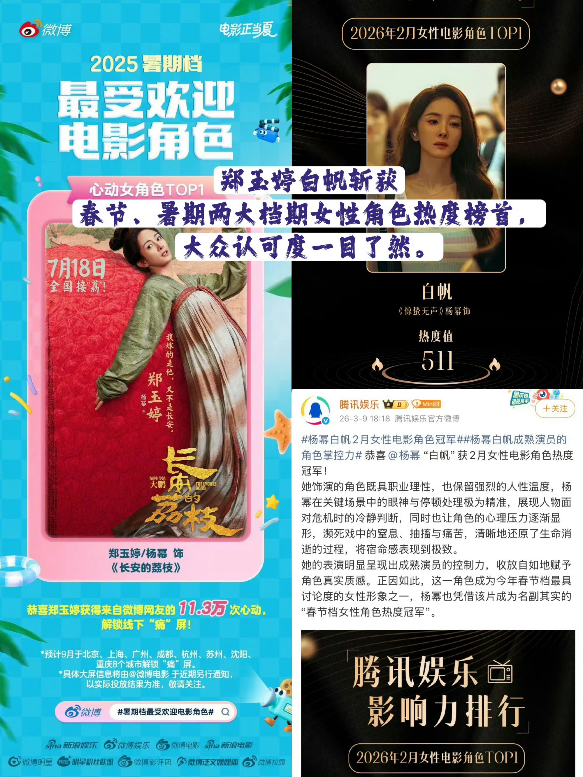 杨幂凭借长安的荔枝里的郑玉婷和惊蛰无声里的白帆双角色同时提名第38届百花奖最佳女
