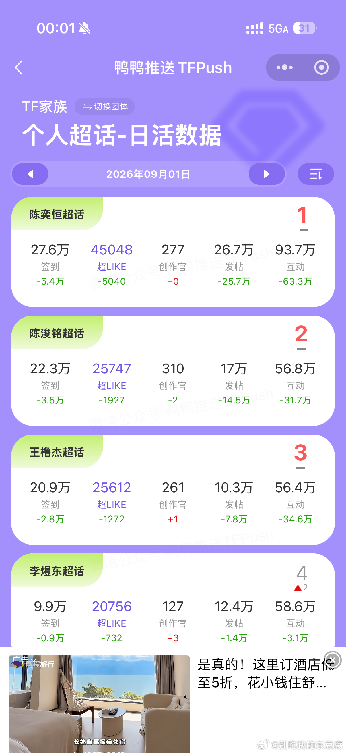一到开学我们的优势就显现出来了[允悲] ​​​