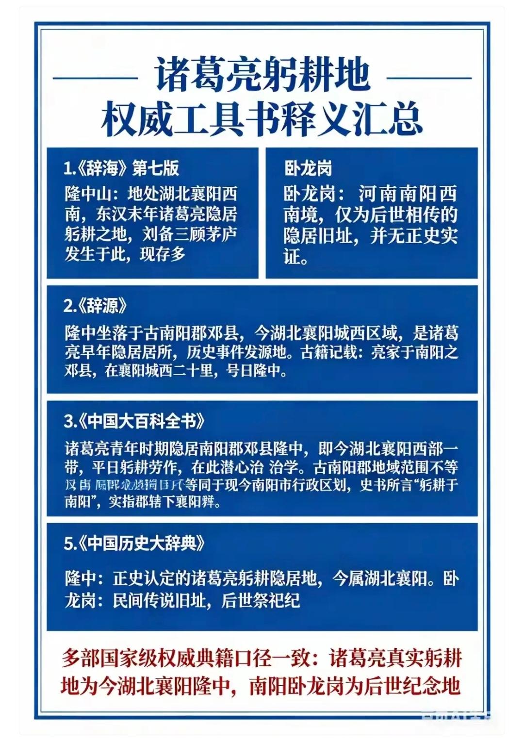 如果没有这五大硬伤，诸葛亮躬耕地就在现南阳市区:
① 地理与行政区划硬伤
南阳说