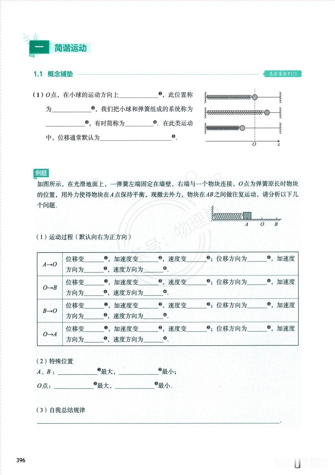 高中物理
机械振动  机械波