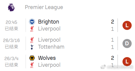 😨利物浦最近3轮只拿1分……对手全是下半区球队布莱顿2比1利物浦